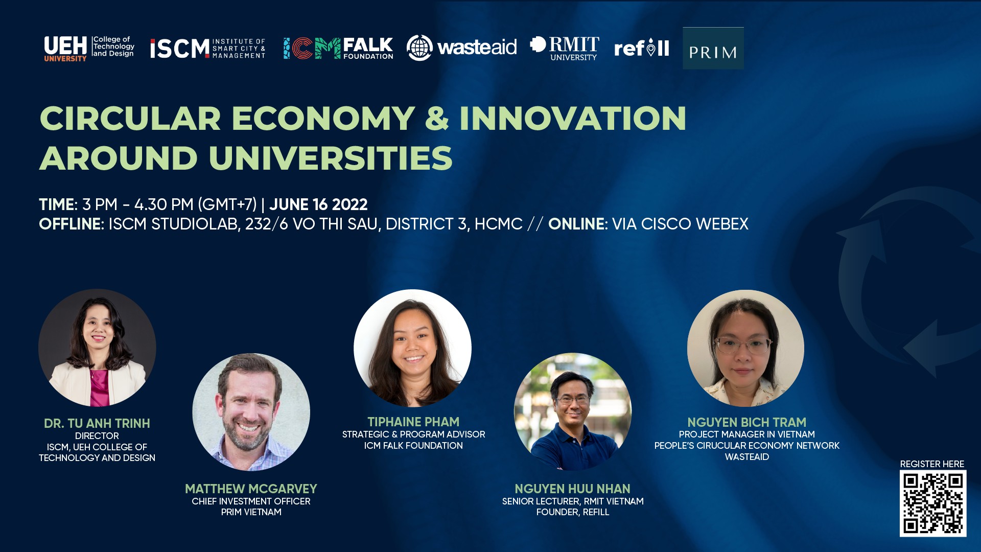 Circular Economy & Innovation Around Universities