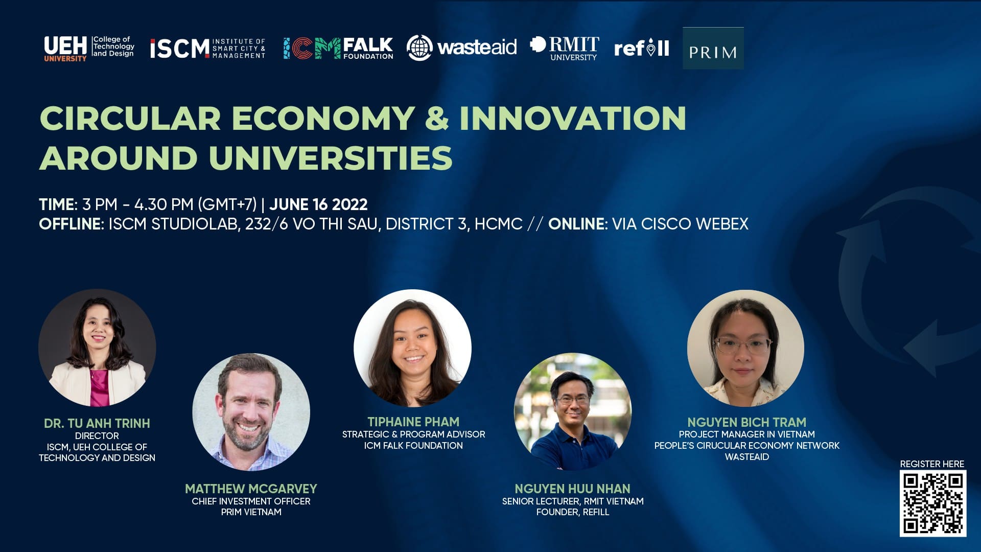 Circular Economy & Innovation Around Universities