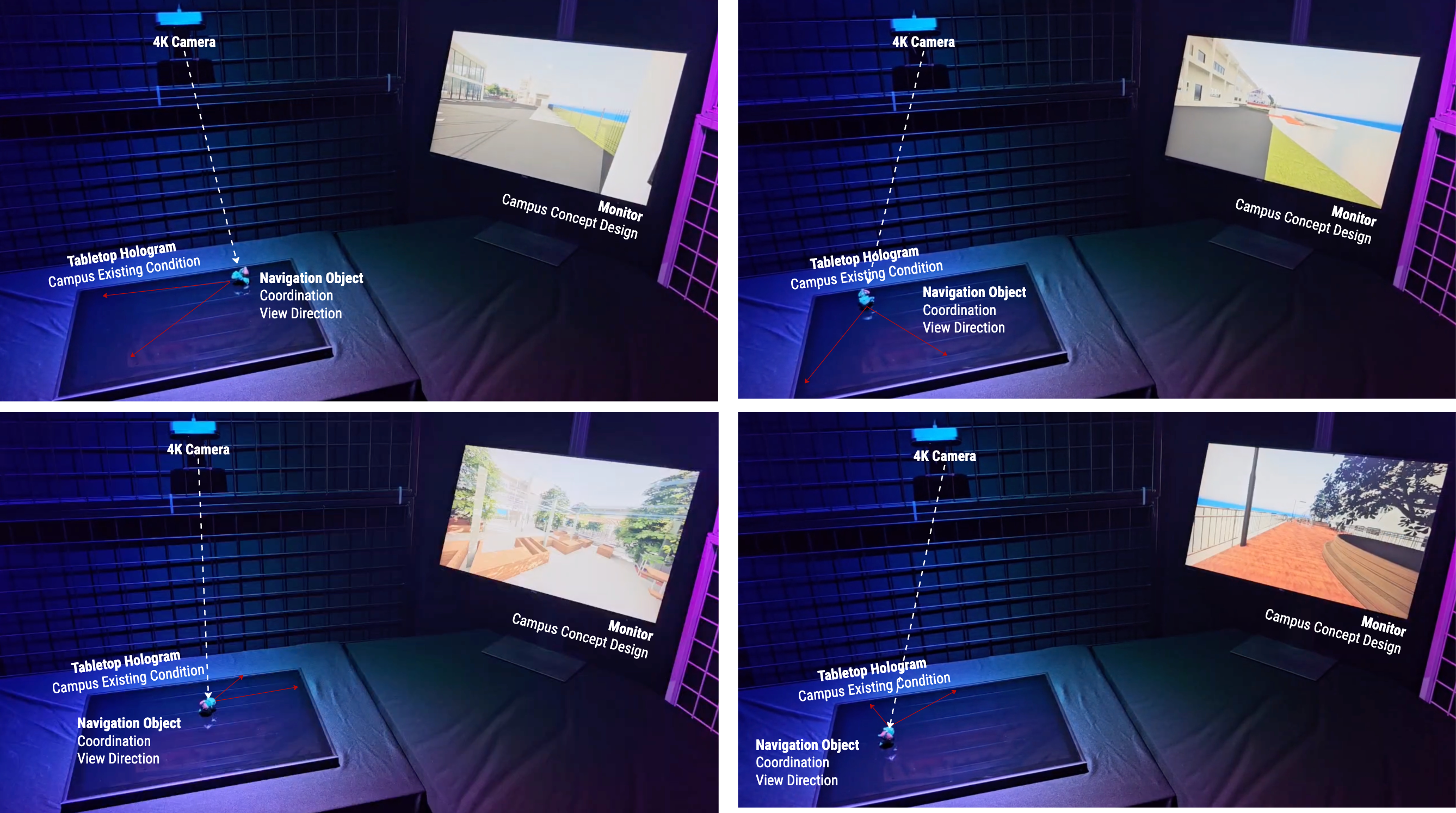 AR VR and Hologram training environment